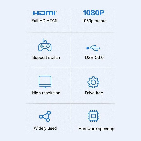 RUBU Capture Card USB 3.0 HDMI Video Capture Device 1080P 60FPS for Live Stream - Picture 2 of 10